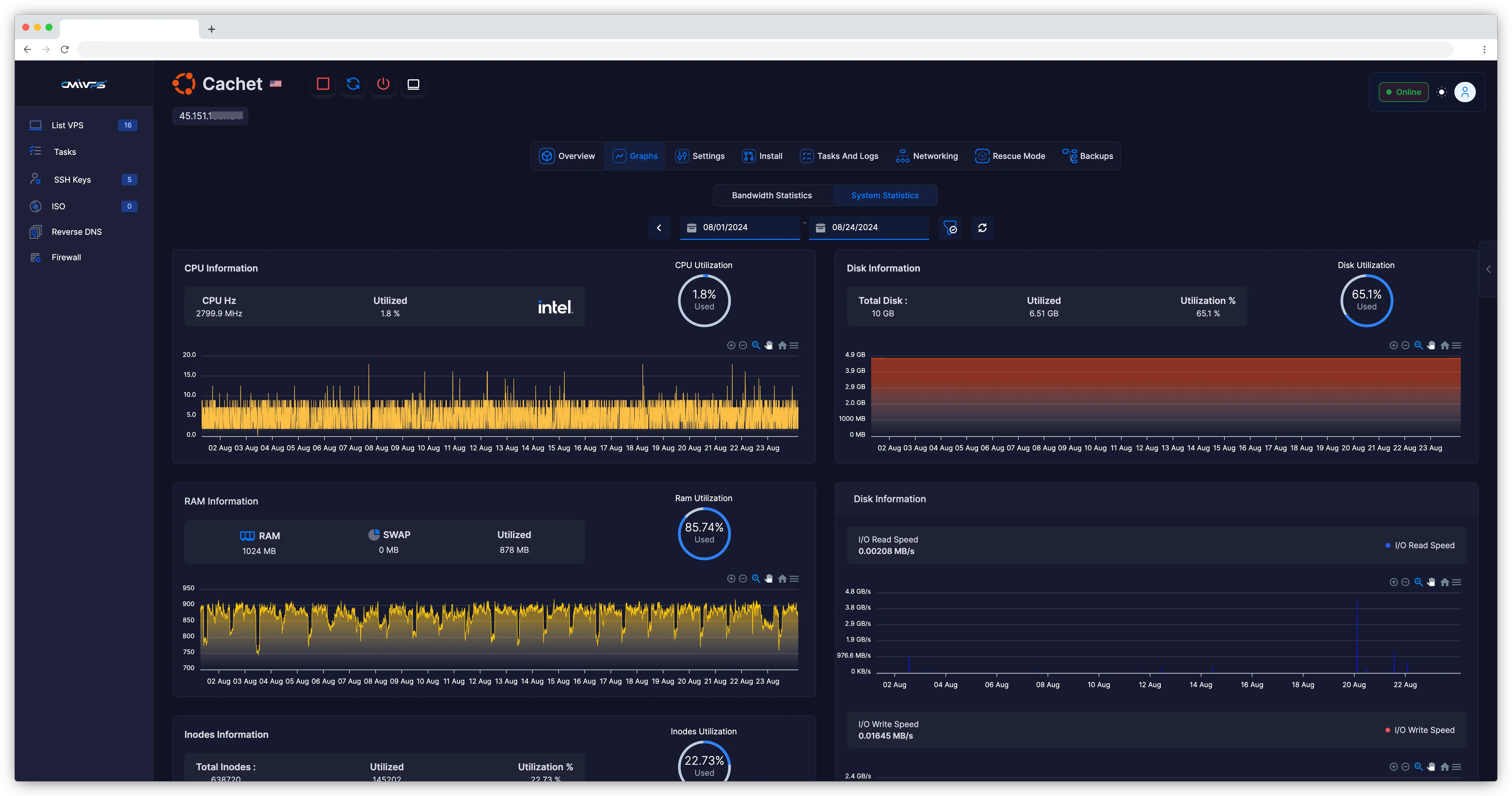 Hong Kong cloud server control panel | Hong Kong VPS control panel | US cloud server control panel | US VPS control panel